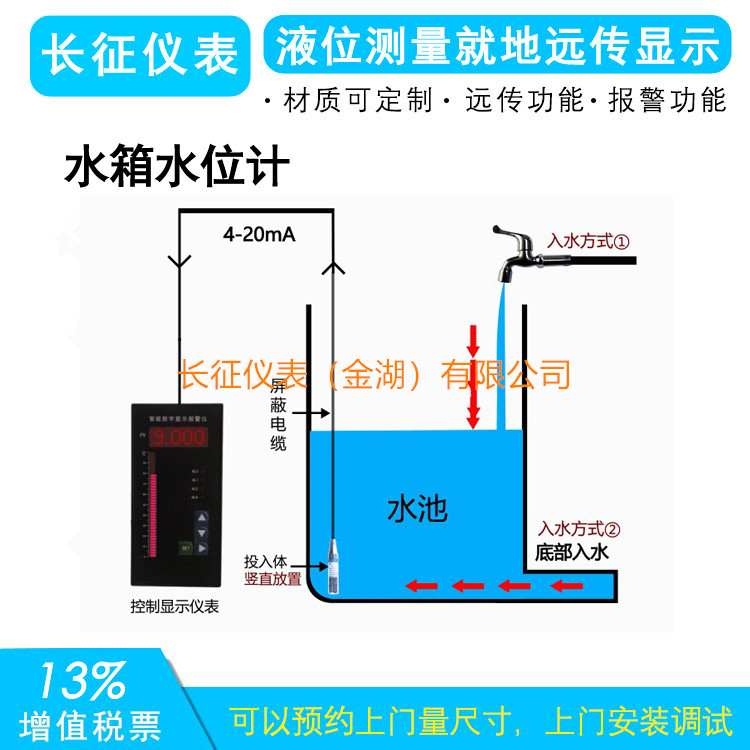12水箱水位計(jì).jpg